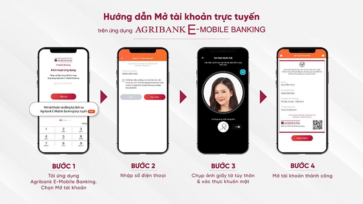 ‘Nhận vàng như ý’ khi mở tài khoản trực tuyến, đăng ký, sử dụng Agribank E-Mobile Banking - ảnh 3
