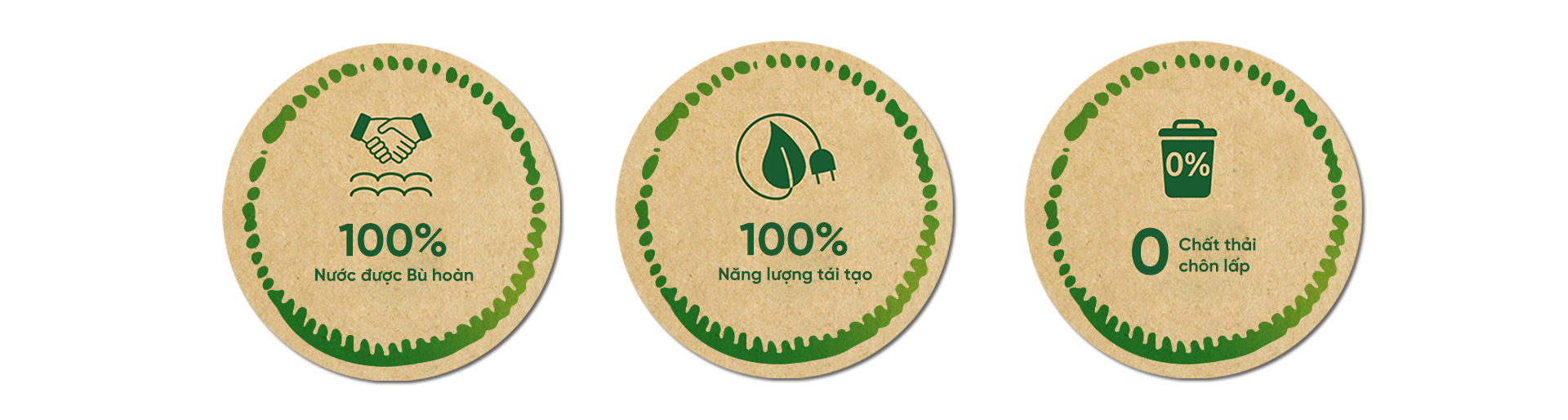 30 năm chặng đường phát triển cùng Việt Nam - Ảnh 7. 30 năm chặng đường phát triển cùng Việt Nam - Ảnh 7.