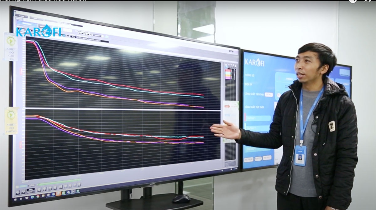 Đầu tư ngành điều hòa, Karofi xây dựng trung tâm trải nghiệm và nghiên cứu sản phẩm - ảnh 5