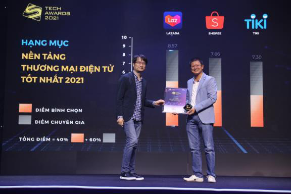 Bỏ xa đối thủ, Lazada là Nền tảng TMĐT tốt nhất tại Tech Award 2021 - Ảnh 1.