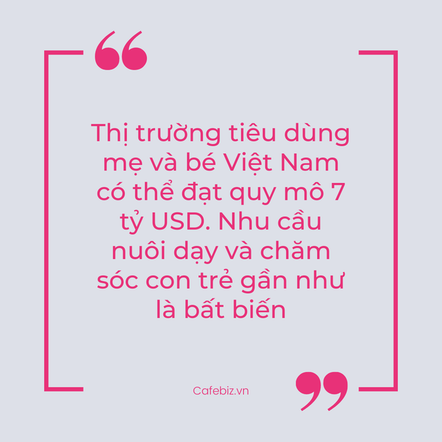 “Nước cờ” Super Center của Con Cưng: Nhắm vào các ông bố bà mẹ sinh năm 1995 – 2000, mỗi tháng mở một trung tâm nghìn m2, đánh thẳng cứ điểm Ngã 6 Phù Đổng! - Ảnh 4. “Nước cờ” Super Center của Con Cưng: Nhắm vào các ông bố bà mẹ sinh năm 1995 – 2000, mỗi tháng mở một trung tâm nghìn m2, đánh thẳng cứ điểm Ngã 6 Phù Đổng! - Ảnh 4.