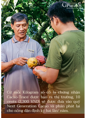 Puratos Grand-Place Việt Nam và triết lý đặt con người làm trung tâm của sự phát triển bền vững vì môi trường và Trái đất - Ảnh 5. Puratos Grand-Place Việt Nam và triết lý đặt con người làm trung tâm của sự phát triển bền vững vì môi trường và Trái đất - Ảnh 5.