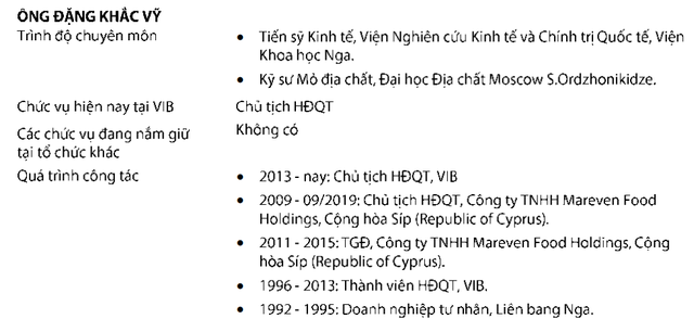 Cơ nghiệp đa quốc gia của chủ tịch VIB: Sở hữu công ty tỷ đô đang thống lĩnh ngành mì gói Nga, Ukraine, Kazakhstan, về nước tiếp tục gây dựng ngân hàng tư nhân top đầu - Ảnh 1. Cơ nghiệp đa quốc gia của chủ tịch VIB: Sở hữu công ty tỷ đô đang thống lĩnh ngành mì gói Nga, Ukraine, Kazakhstan, về nước tiếp tục gây dựng ngân hàng tư nhân top đầu - Ảnh 1.